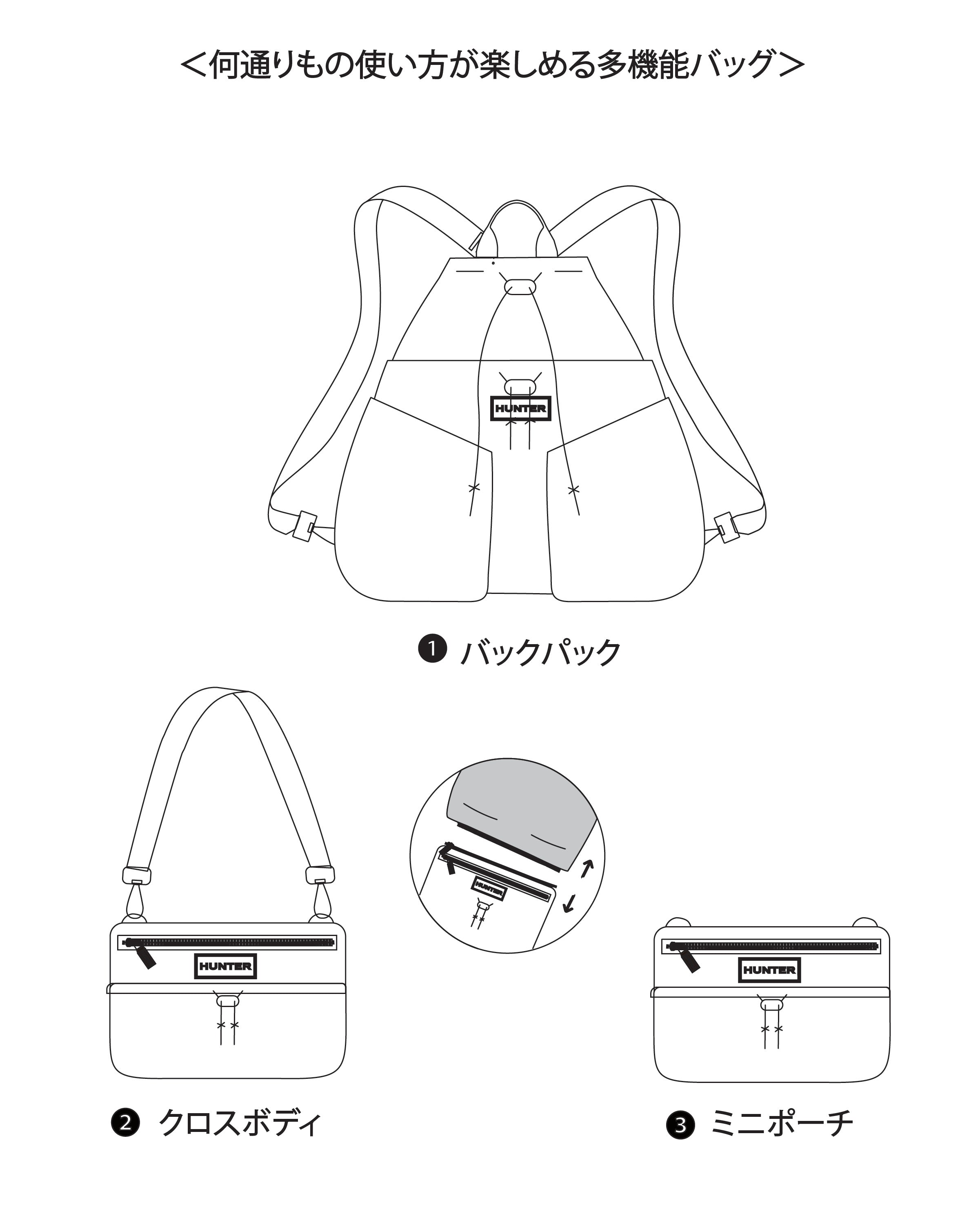 トラベル マルチファンクション パッカブル バックパック - クルーズブルー / ホワイトウィロー / エナジーフューシャ